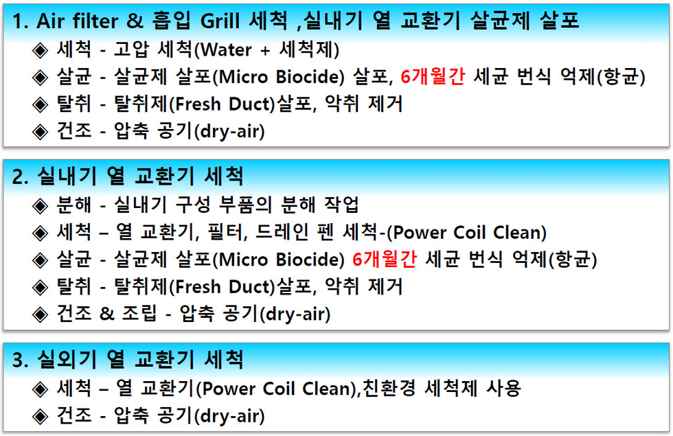 캐리어 에어컨 세척 진행 과정