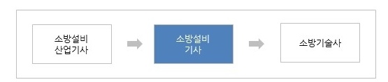 사진1