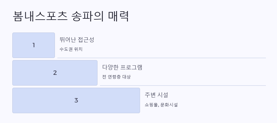 박순백 칼럼
