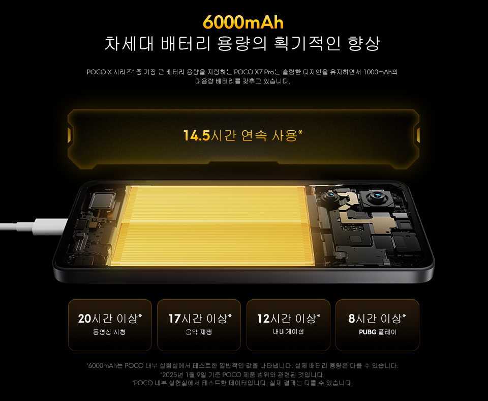 샤오미 14T 프로 배터리