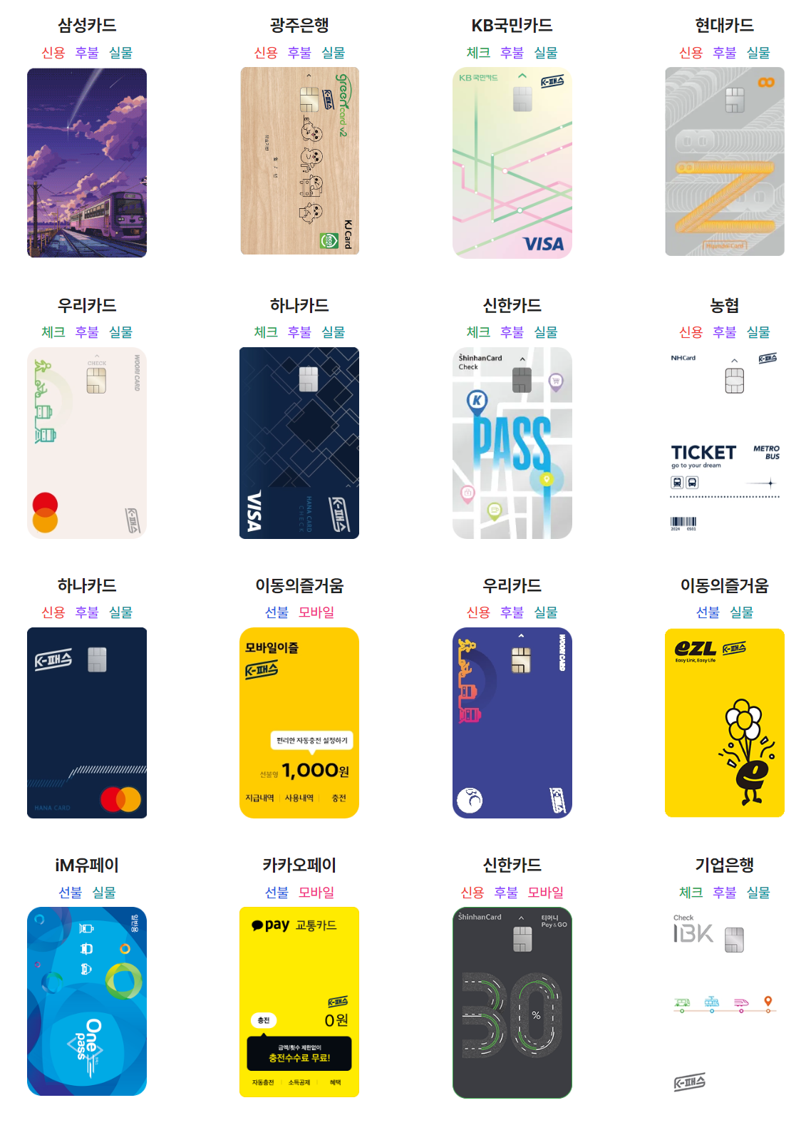 K패스 지원대상 및 신청방법