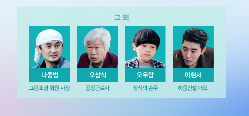 이 연애는 불가항력