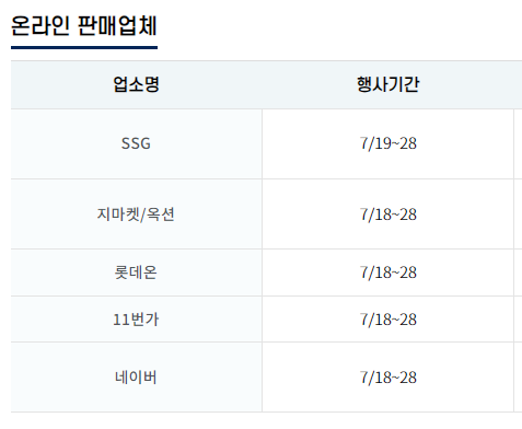 소프라이즈 2024 한우할인 최대 50%세일! 온라인판매처 정보