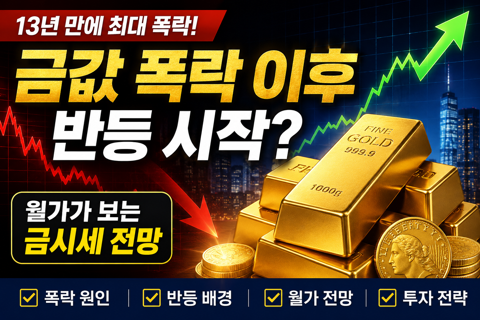 월가가 보는 금시세 전망 총정리