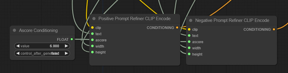 CLIPTextEncodeSDXLRefiner 노드 정리