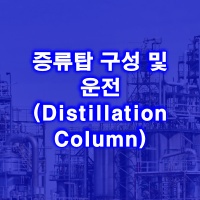 제목