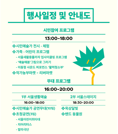 예술해봄