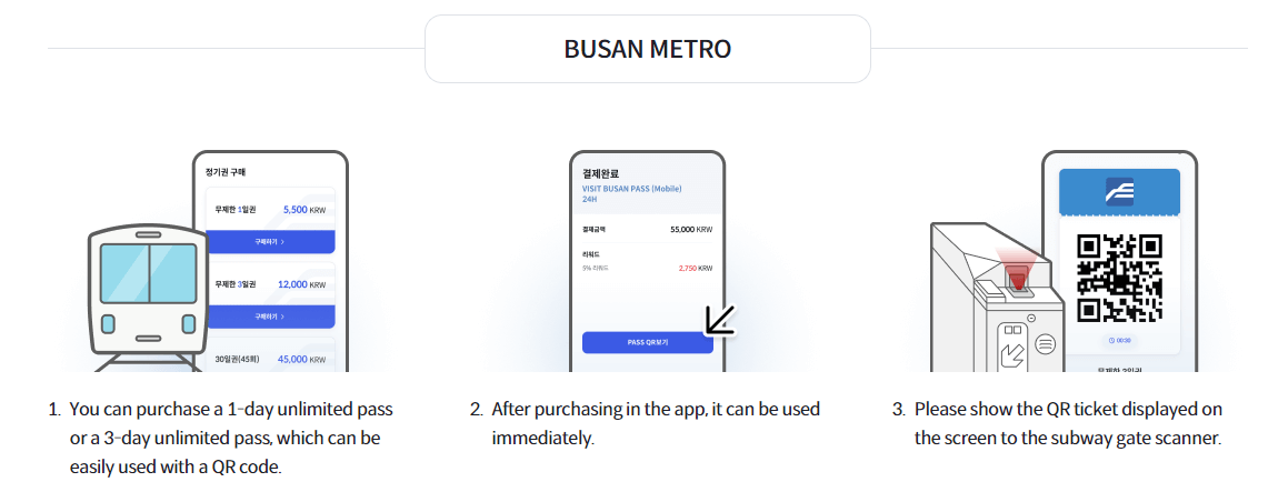 VISIT BUSAN PASS