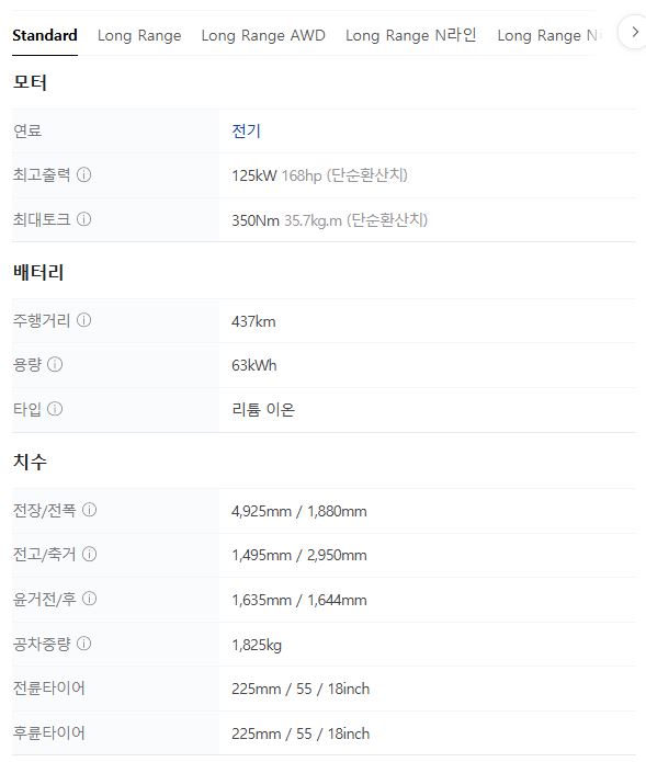 2026 아이오닉 6