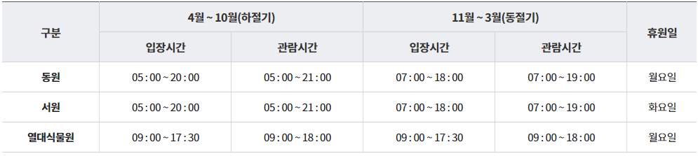 운영시간