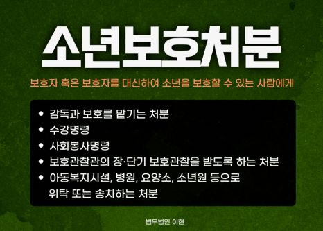 소년보호재판과 소년 보호 처분