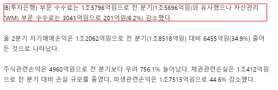 2분기 증권사 순이익 감소 뉴스