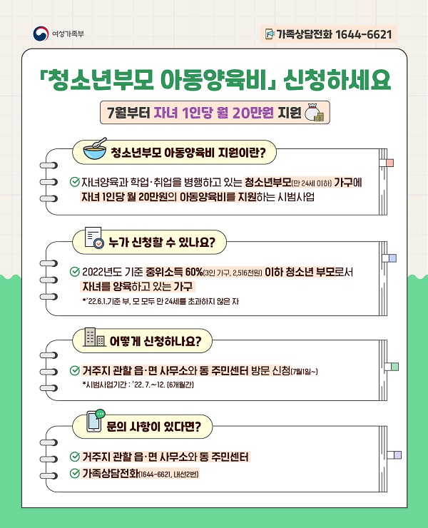 청소년부모 아동양육비 신청