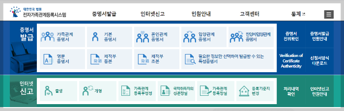 가족관계증명서 인터넷발급