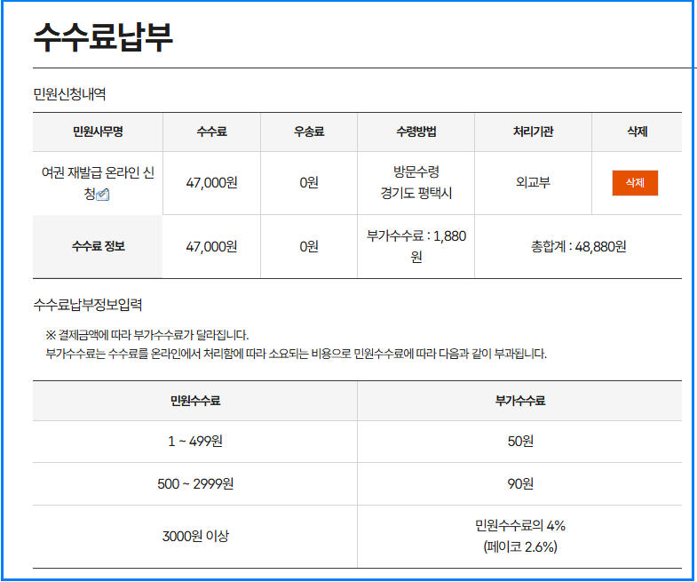 온라인 여권 재발급 신청 방법 총정리
