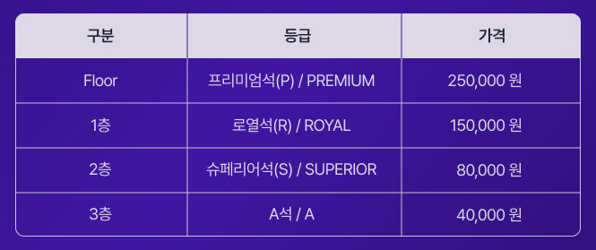 여자배구 올스타전