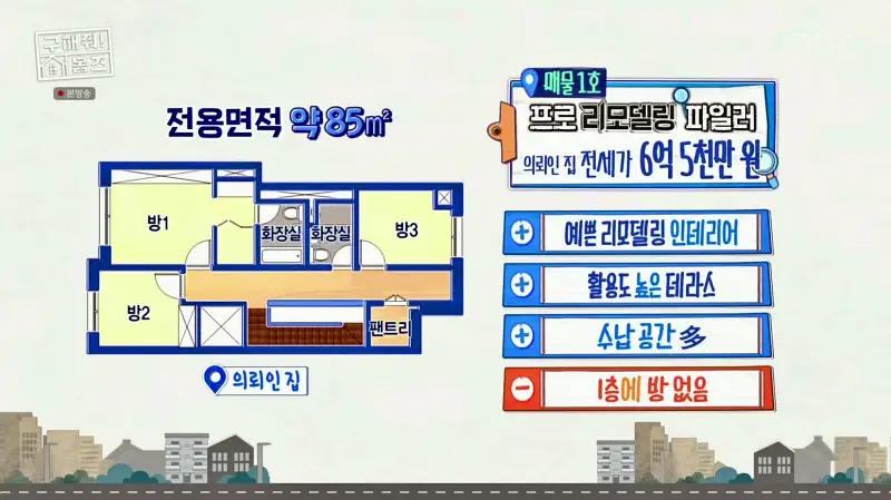 구해줘홈즈 고양시 덕양구 오금동 프로 리모델링 파일러 하우스 매물 가격 및 구조 인테리어 리모델링 소개