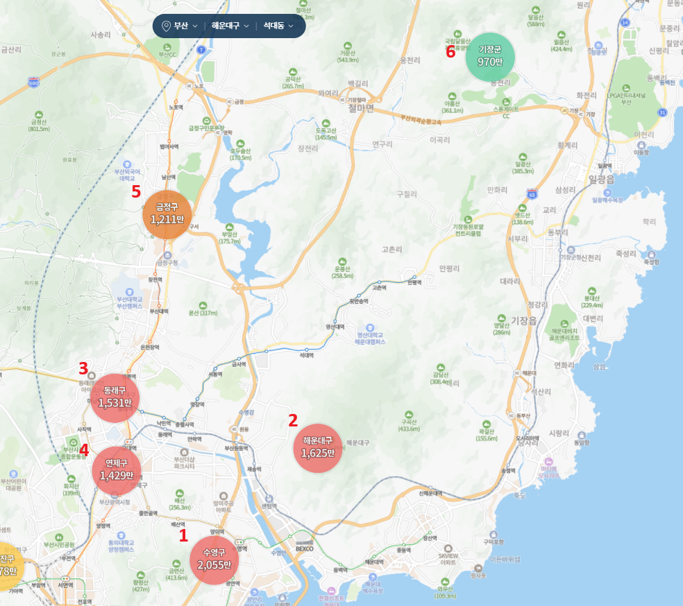 해운대구 인접 구별 아파트 평균 시세