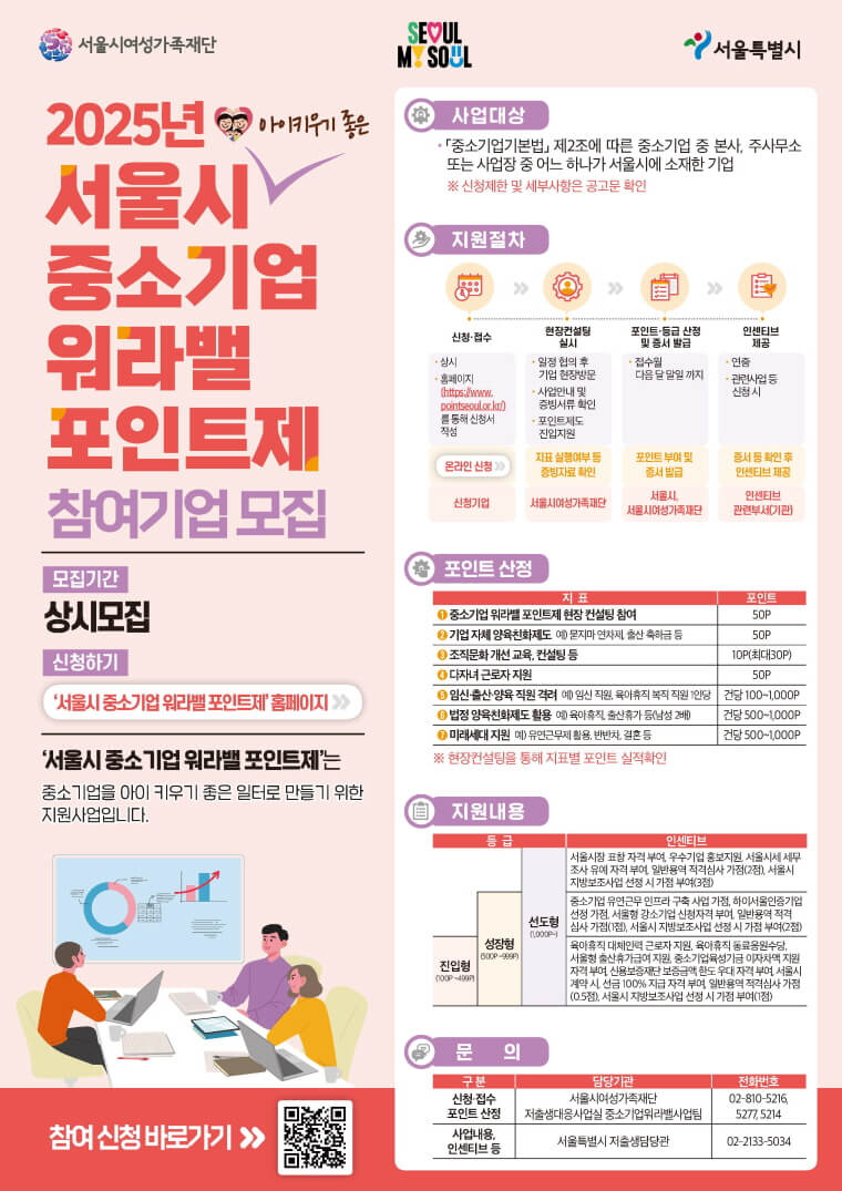서울시 중소기업 워라밸 포인트제 누리집 공고문