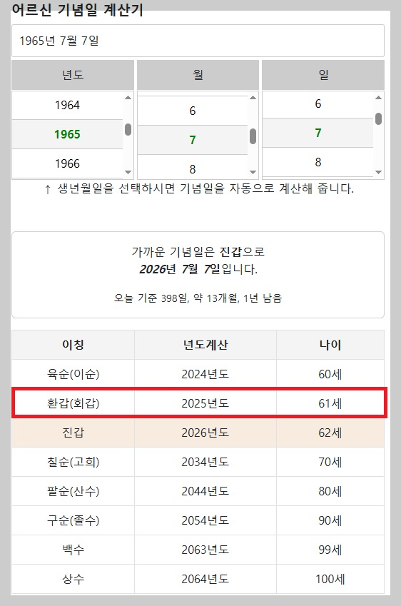 올해 환갑 출생연도 년생