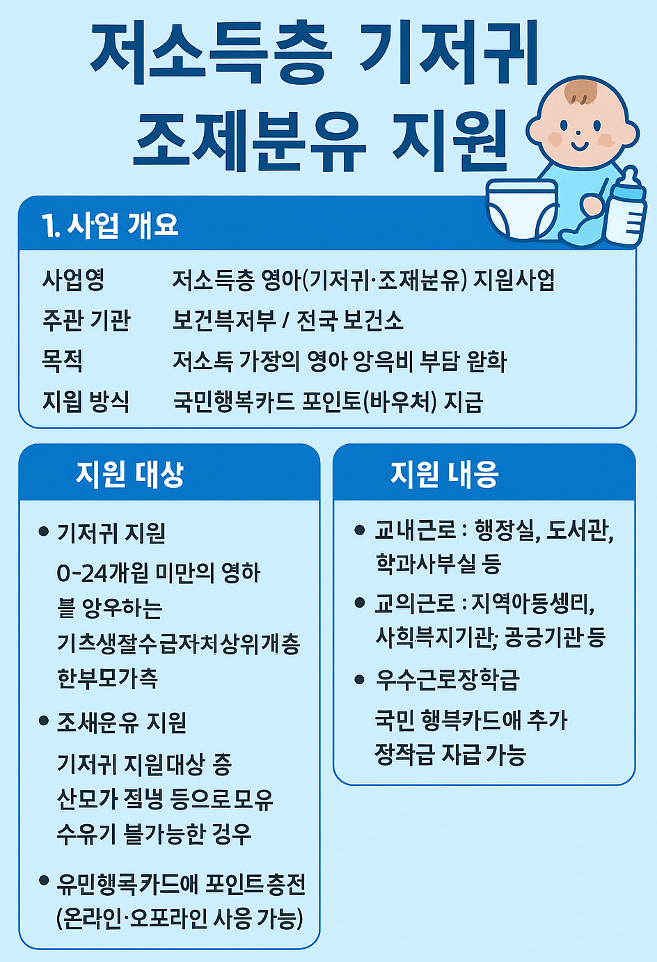 저소득층 기저귀·조제분유 지원사업관련 이미지