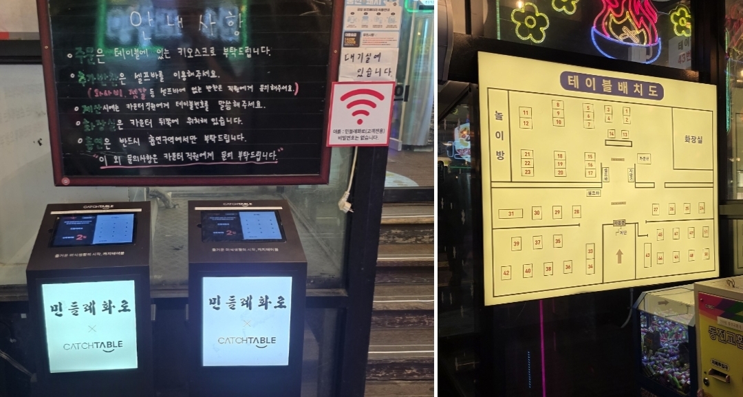 민들레화로