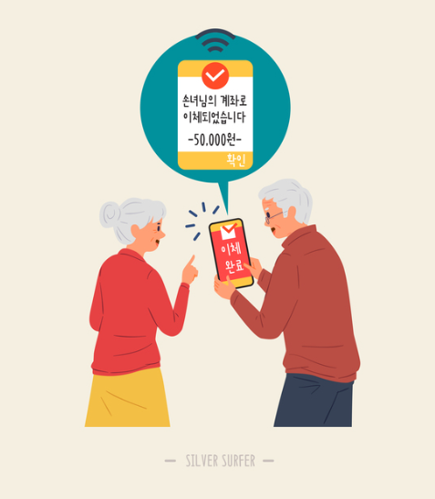 장애인과 고령자의 모바일뱅킹 서비스 사용 현황과 불안 요인 분석