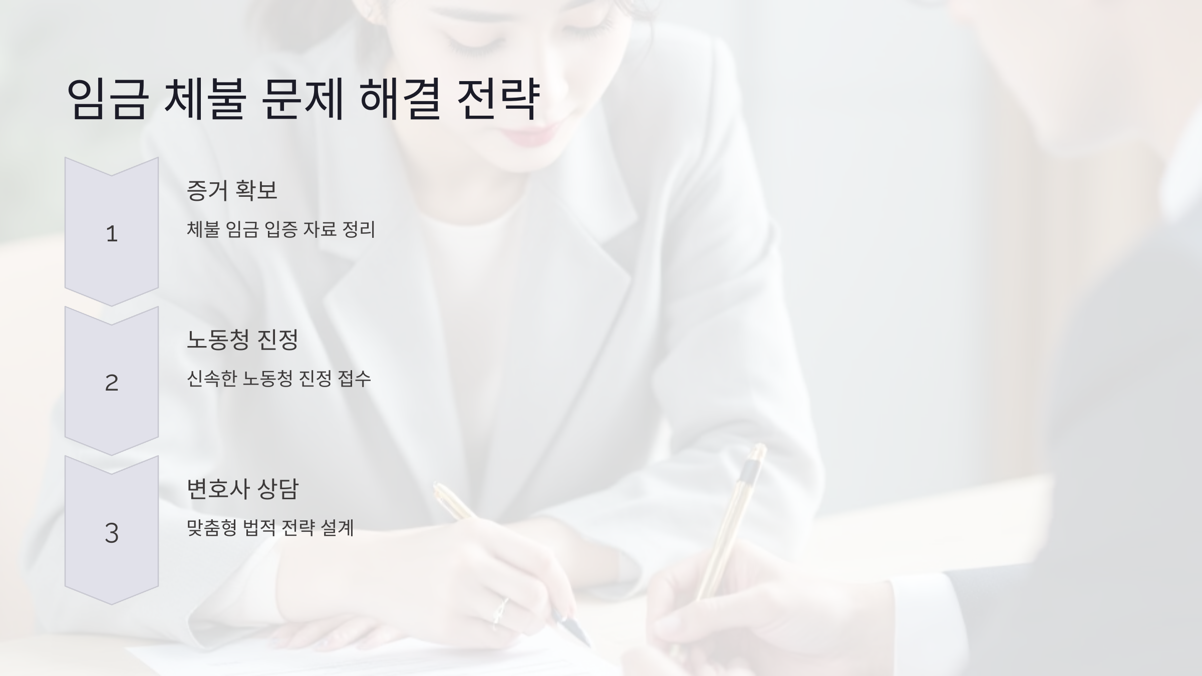 임금 체불 문제 해결을 위한 전략