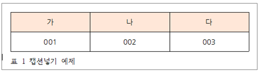한글 캡션 설정 표번호 그림번호