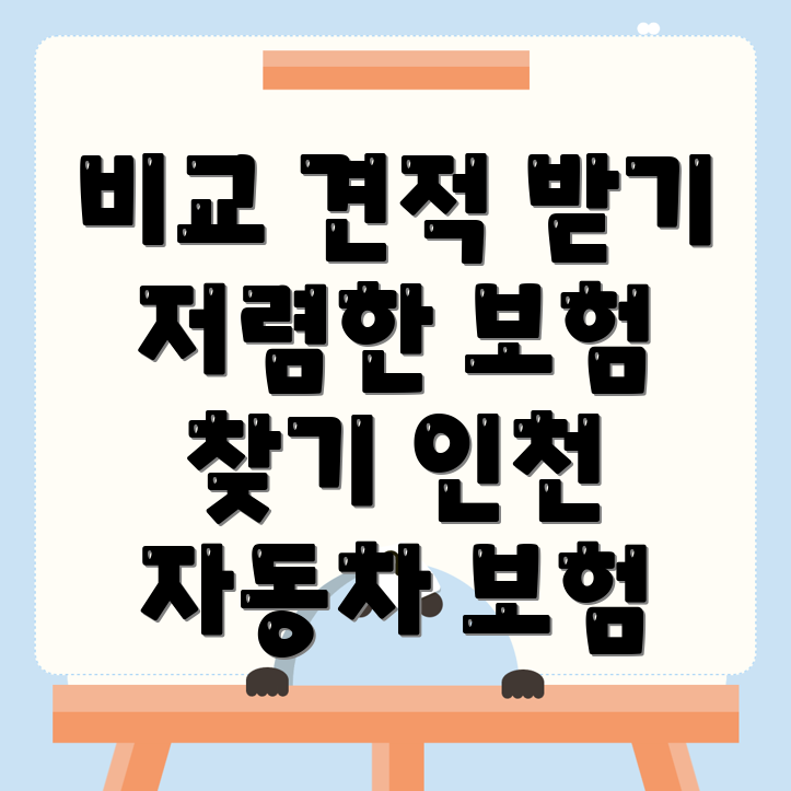 자동차보험 비교견적