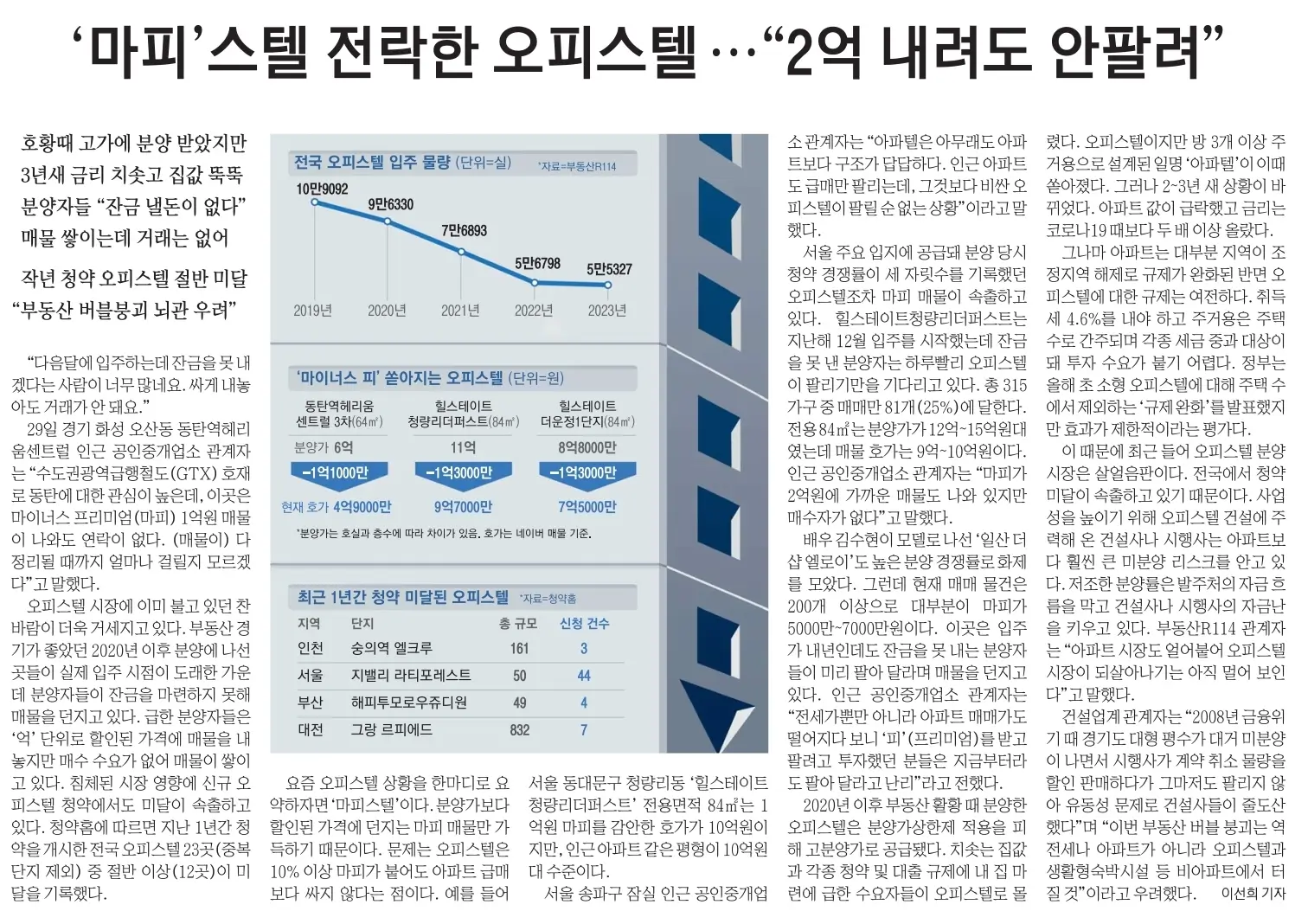 1월 30일 화 신문스크랩