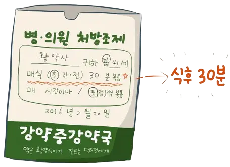 약 복용 비밀