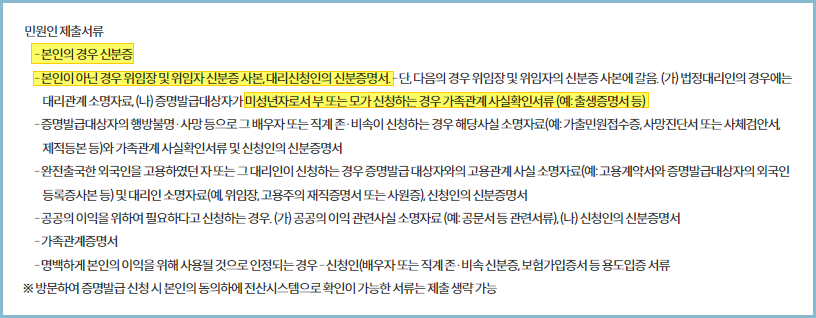 출입국사실증명서-미성년자