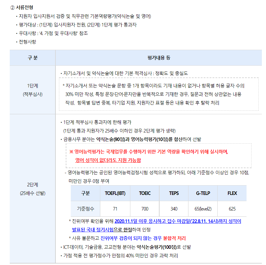 서류전형