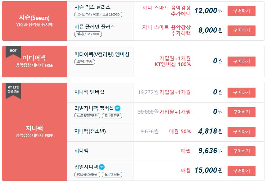 지니뮤직 KT 멤버십 할인