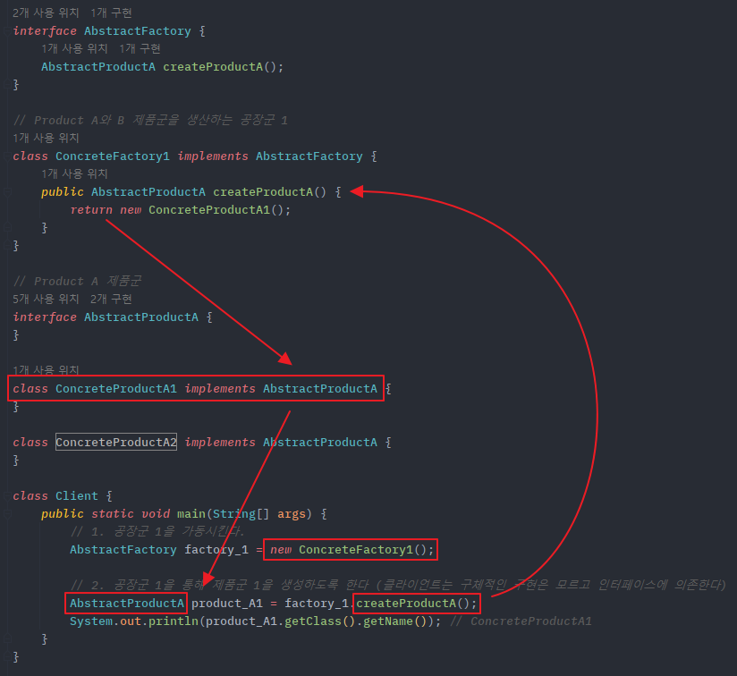 Abstract-Factory-pattern
