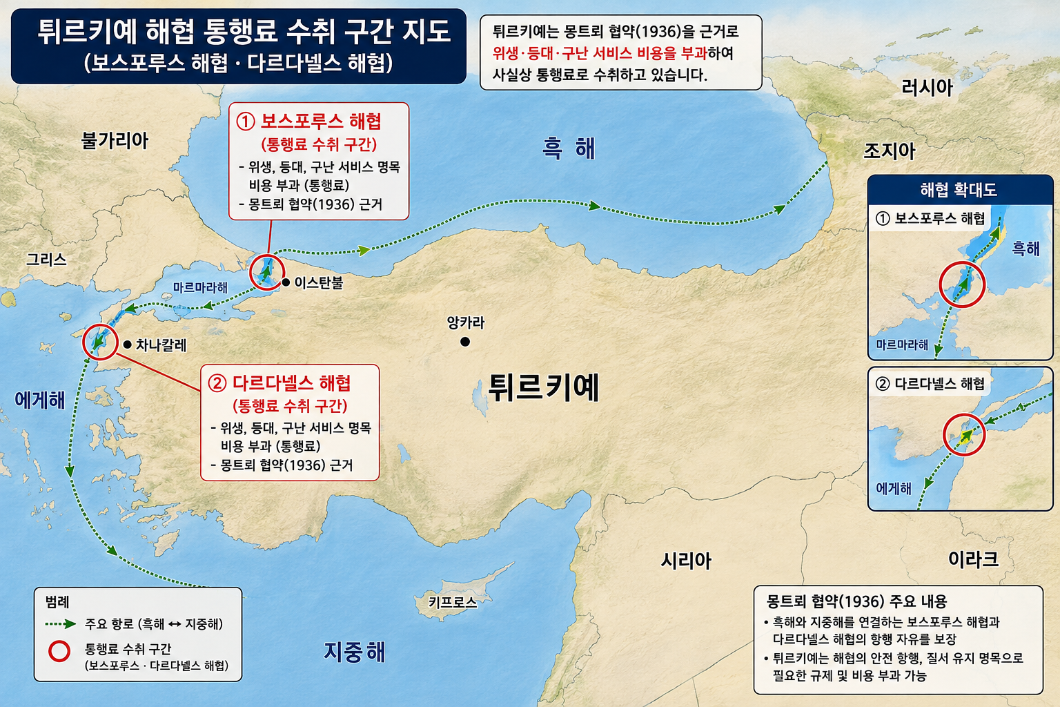이란의 호르무즈 '통행료' 꼼수, 유가 폭등과 주식 시장이 직면할 서늘한 팩트
