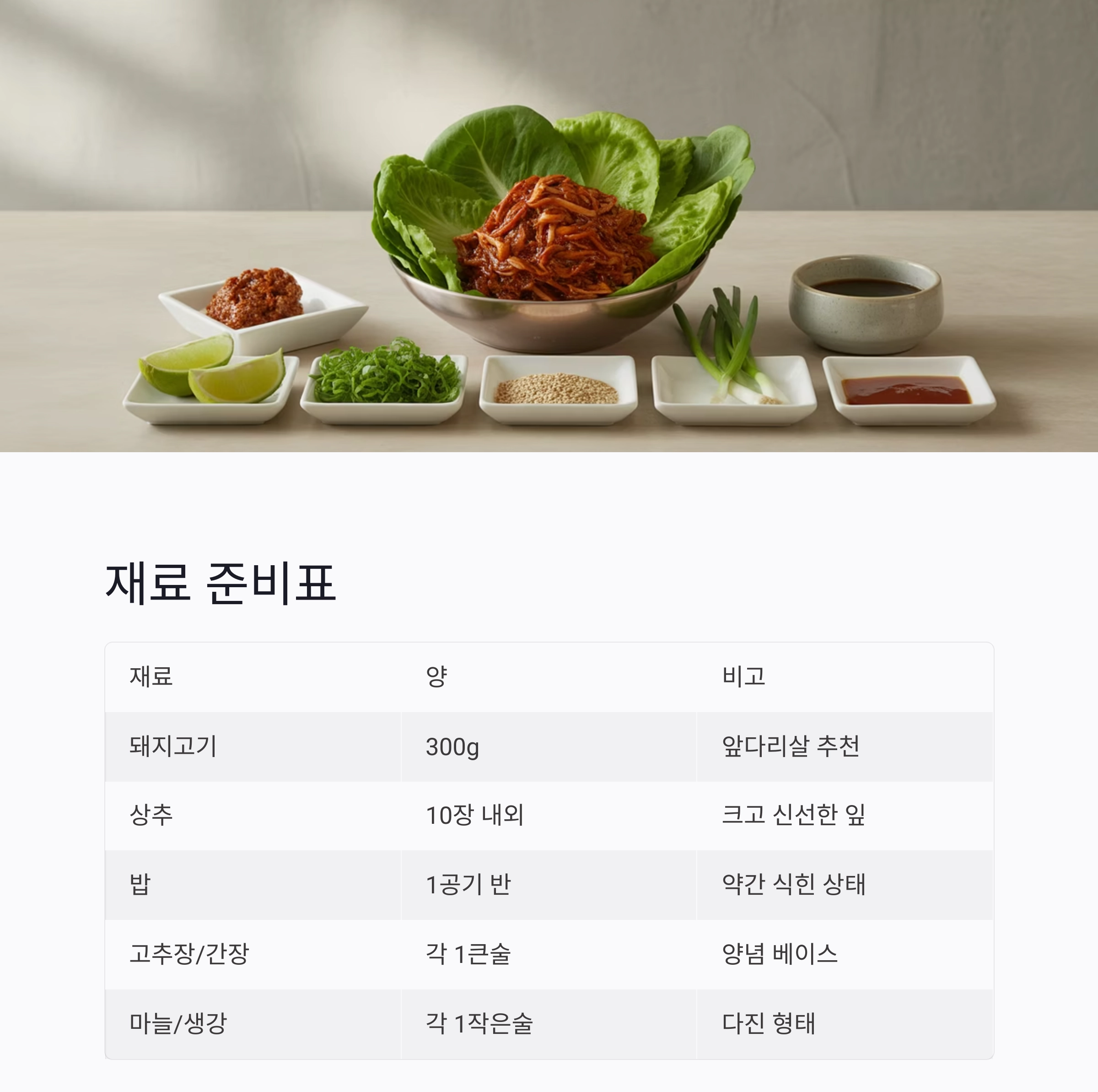 도시락 한 끼를 특별하게! 상추쌈밥과 돼지고기 주물럭 레시피