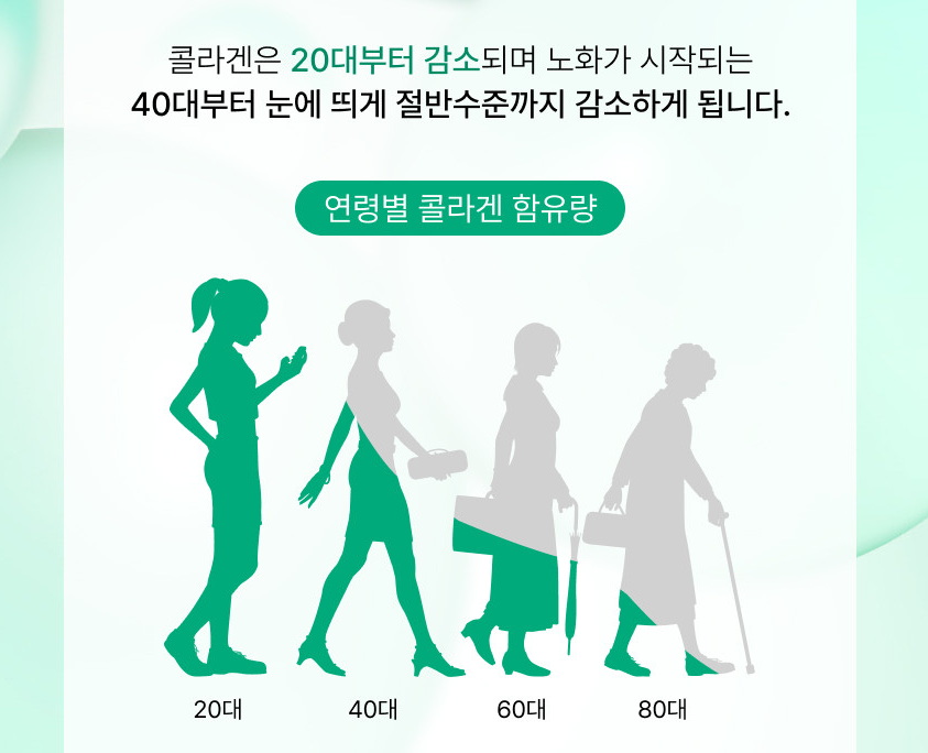 비비랩 콜라겐