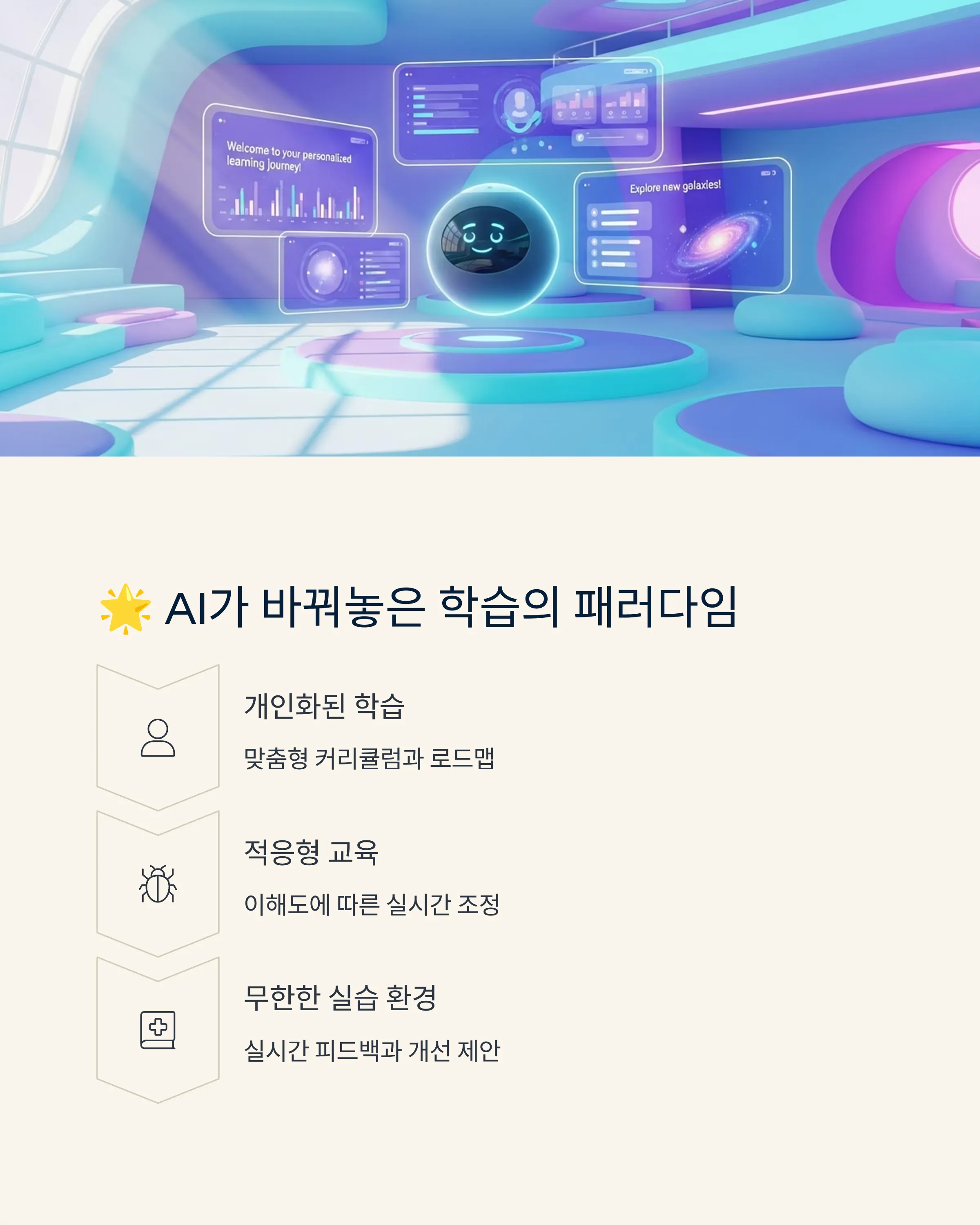 AI ํํฐ์ ํจ๊ปํ๋ ์ค๋งํธ ํ์ต๋ฒ