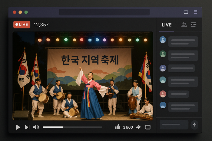 오프라인 축제 영상이 디지털 플랫폼으로 전송되는 구조