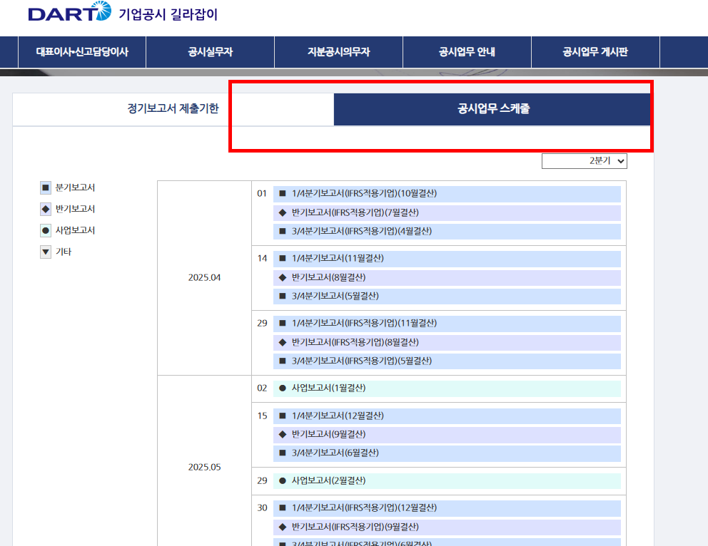 금융감독원 전자공시시스템 활용방법