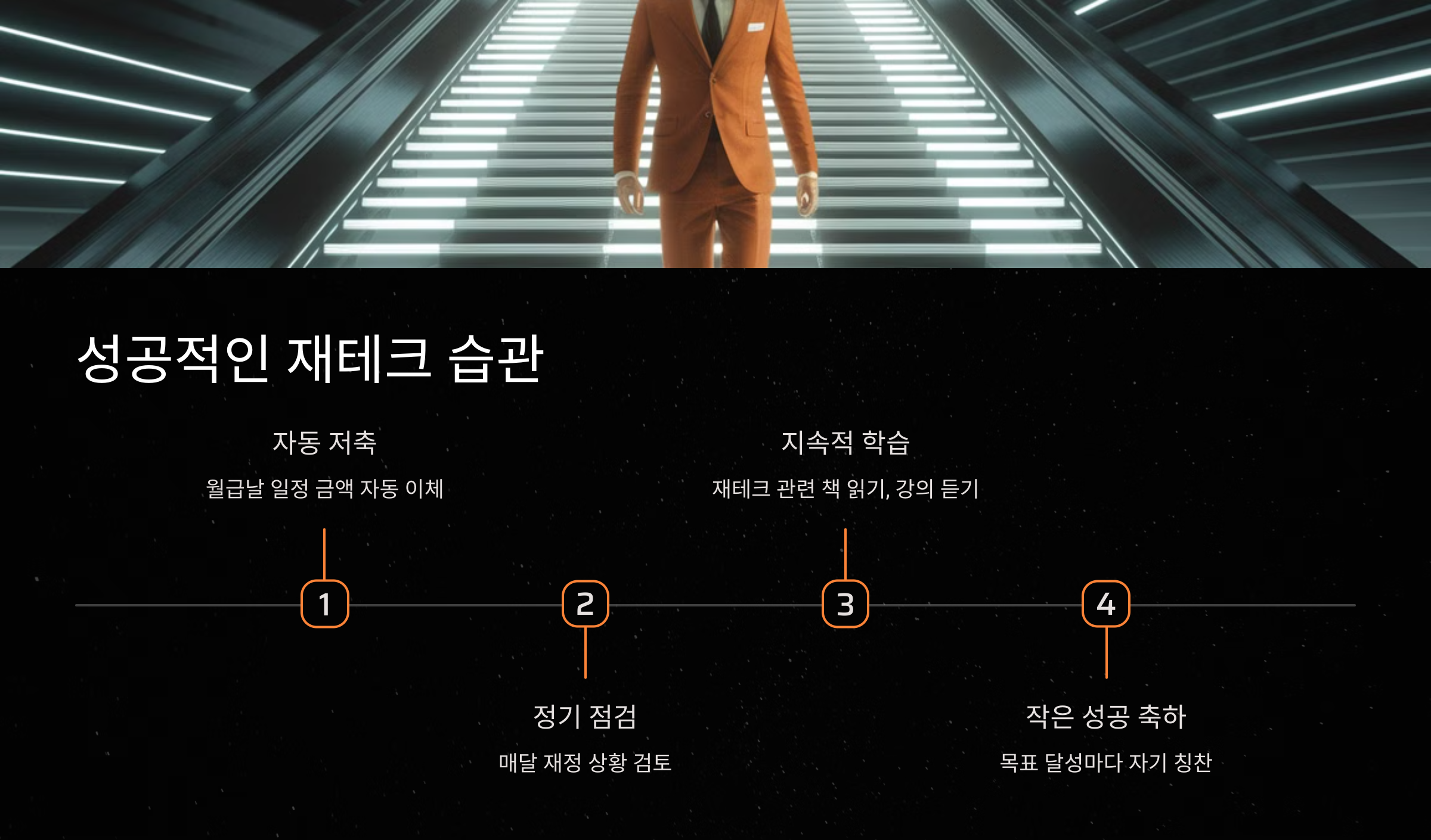 성공적인 재테크를 위한 좋은 습관