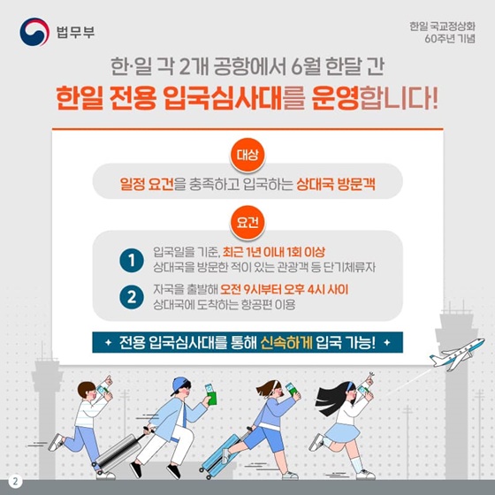 한일입국전용심사대