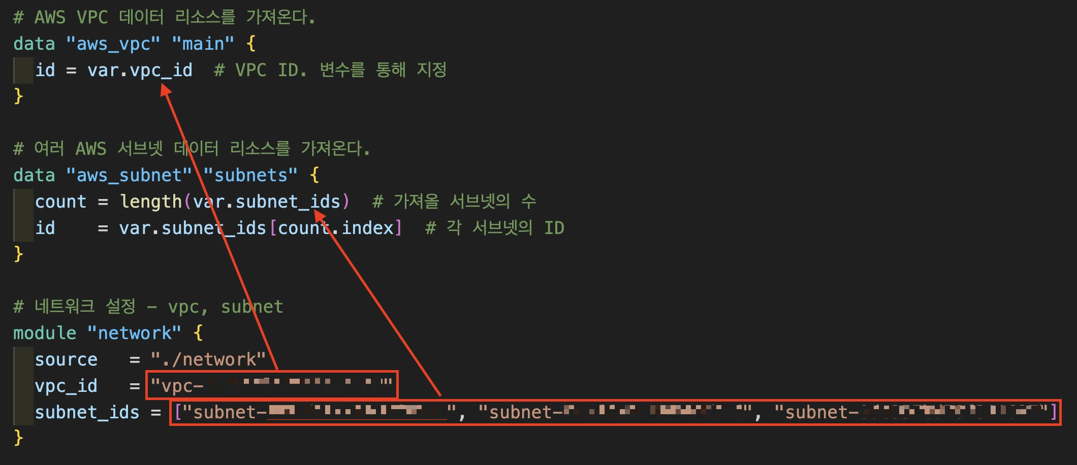 main.tf는 어떻게 모듈을 사용하는가
