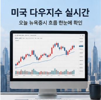 다우지수 선물 실시간과 실제 다우지수 차이