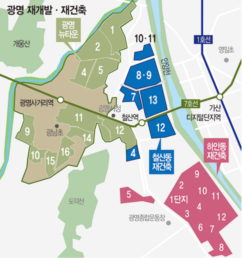 광명 뉴타운 2구역