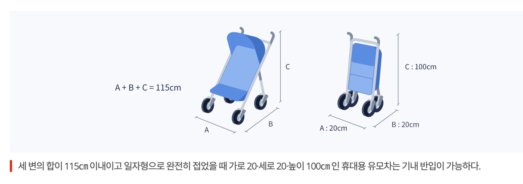 기내반입 유모차