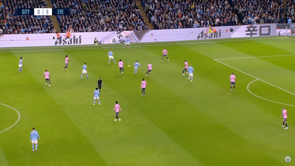 맨체스터시티 에버튼 18라운드 경기 하이라이트