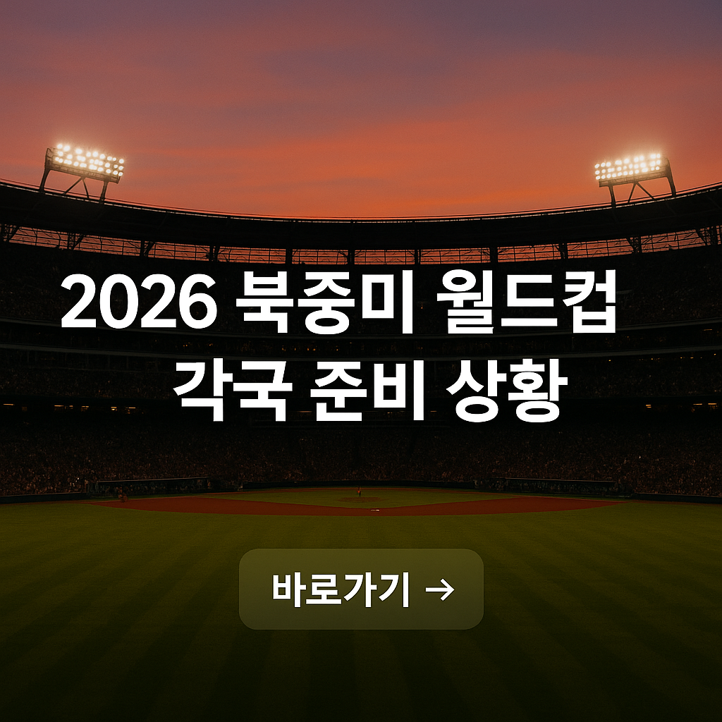 2026 북중미 월드컵, 각국 대표팀의 준비 상황과 전망 총정리